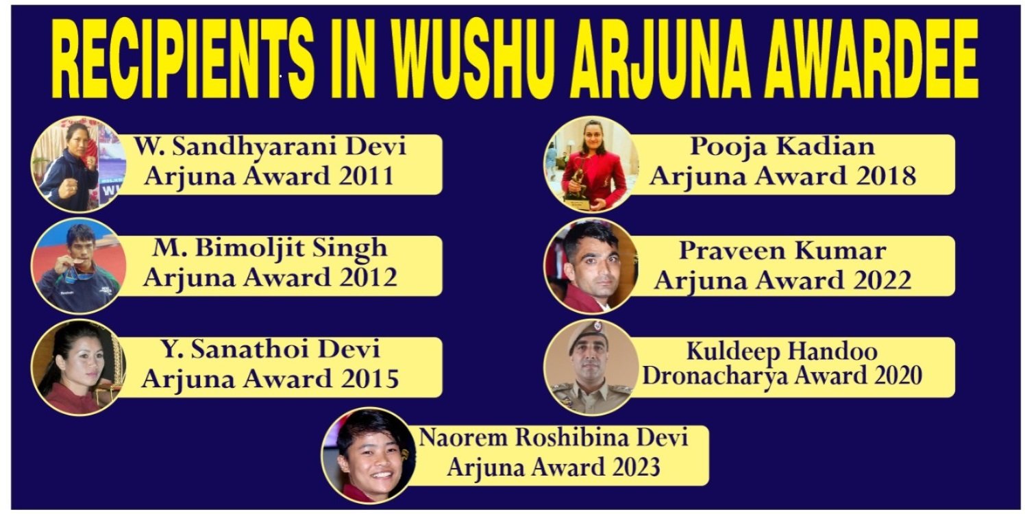 Recipients of Wushu Arjuna Awardee